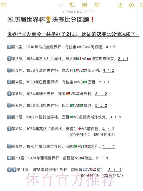 世界杯精彩比分深度解析免费观看