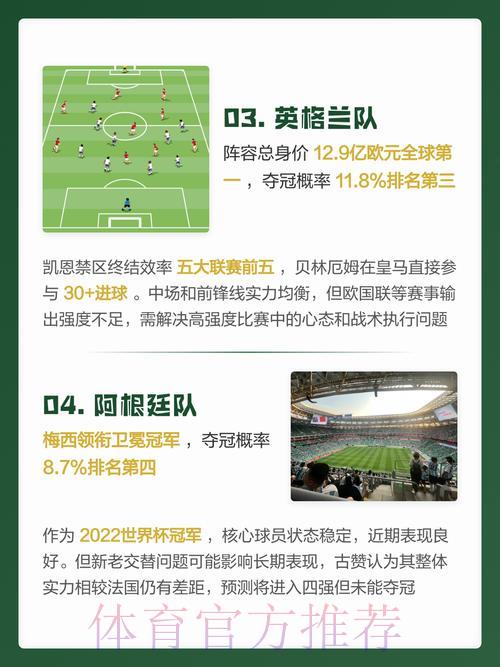 2026世界杯预测安卓应用深度解析与未来展望