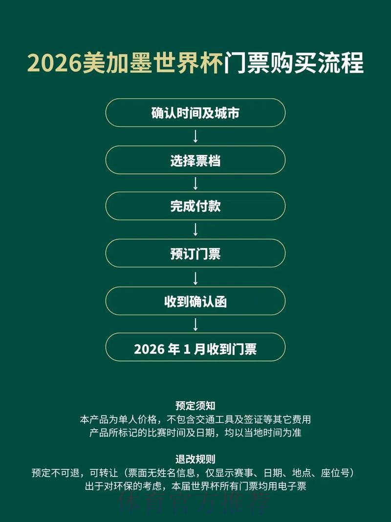 2026世界杯全程直播：畅享随心、流畅无阻的精彩赛事体验