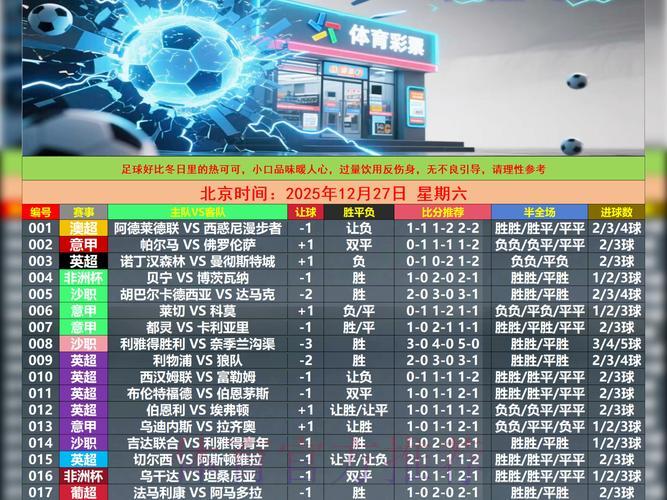 智慧押注:世界杯外围赛投注市场全面解读 智慧押注:世界杯外围赛投注市场全面解读