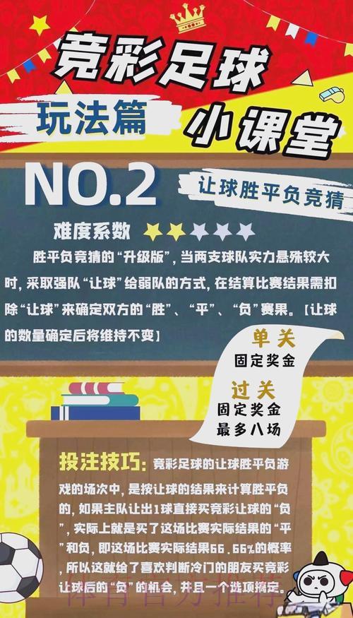世界杯竞猜平台实用指南:掌握这些方法助你提升获胜几率 世界杯竞猜平台实用指南:掌握这些方法助你提升获胜几率