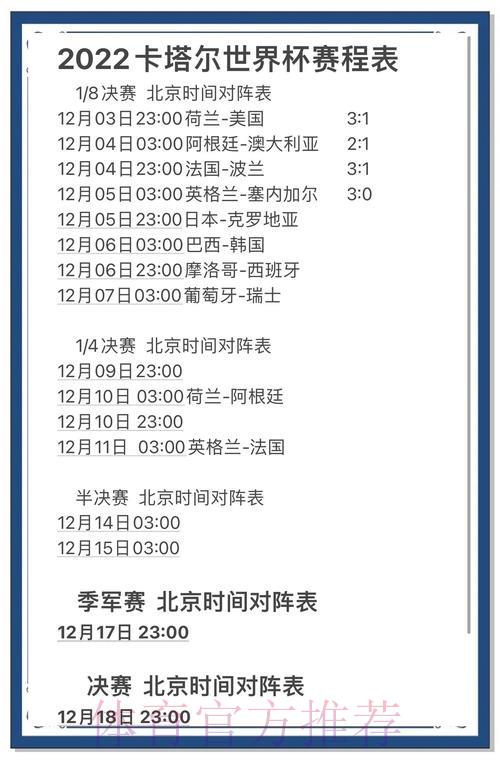 世界杯赛事数据全景追踪与比分深度分析平台