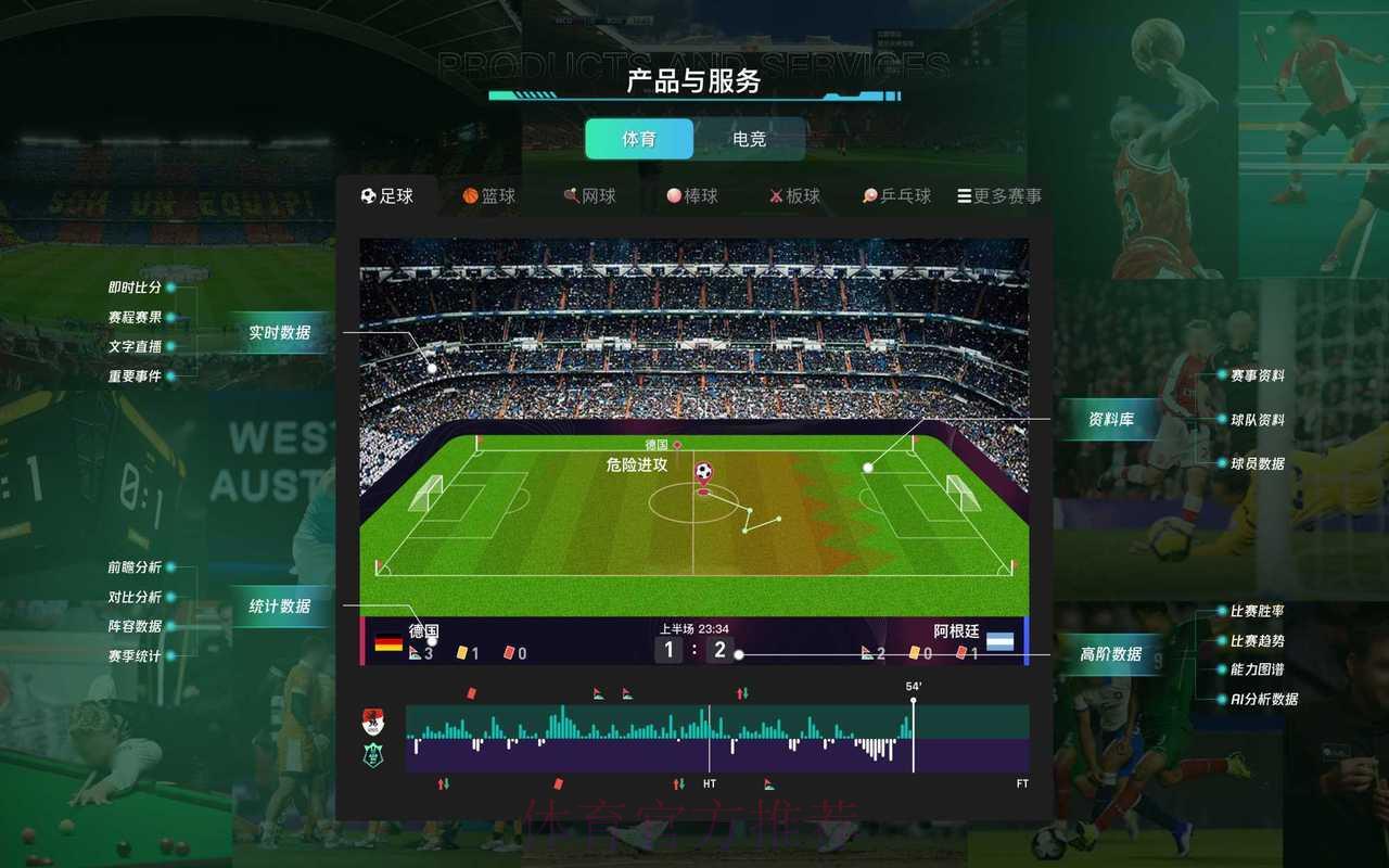 世界杯赛事数据全景追踪与比分深度分析平台