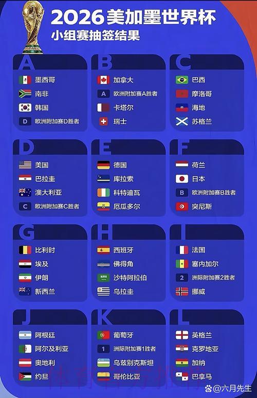 2026世界杯实时比分查询工具