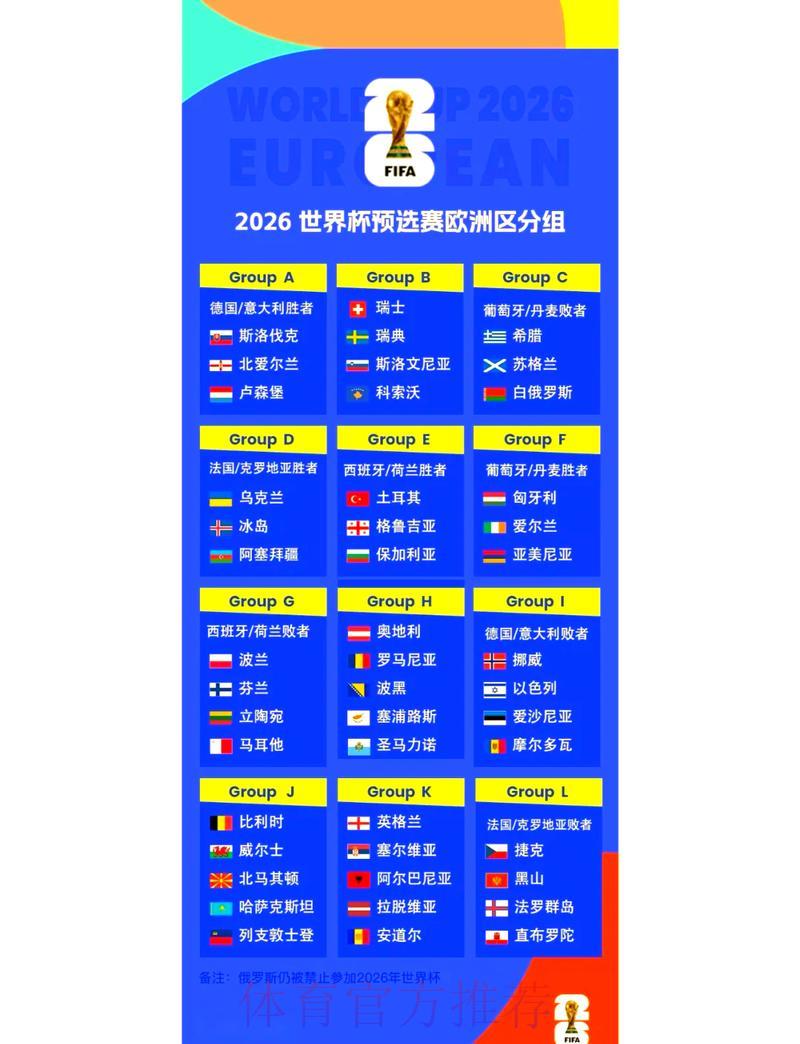 2026年世界杯预选赛:各大洲首次参赛球队全景扫描 2026年世界杯预选赛:各大洲首次参赛球队全景扫描