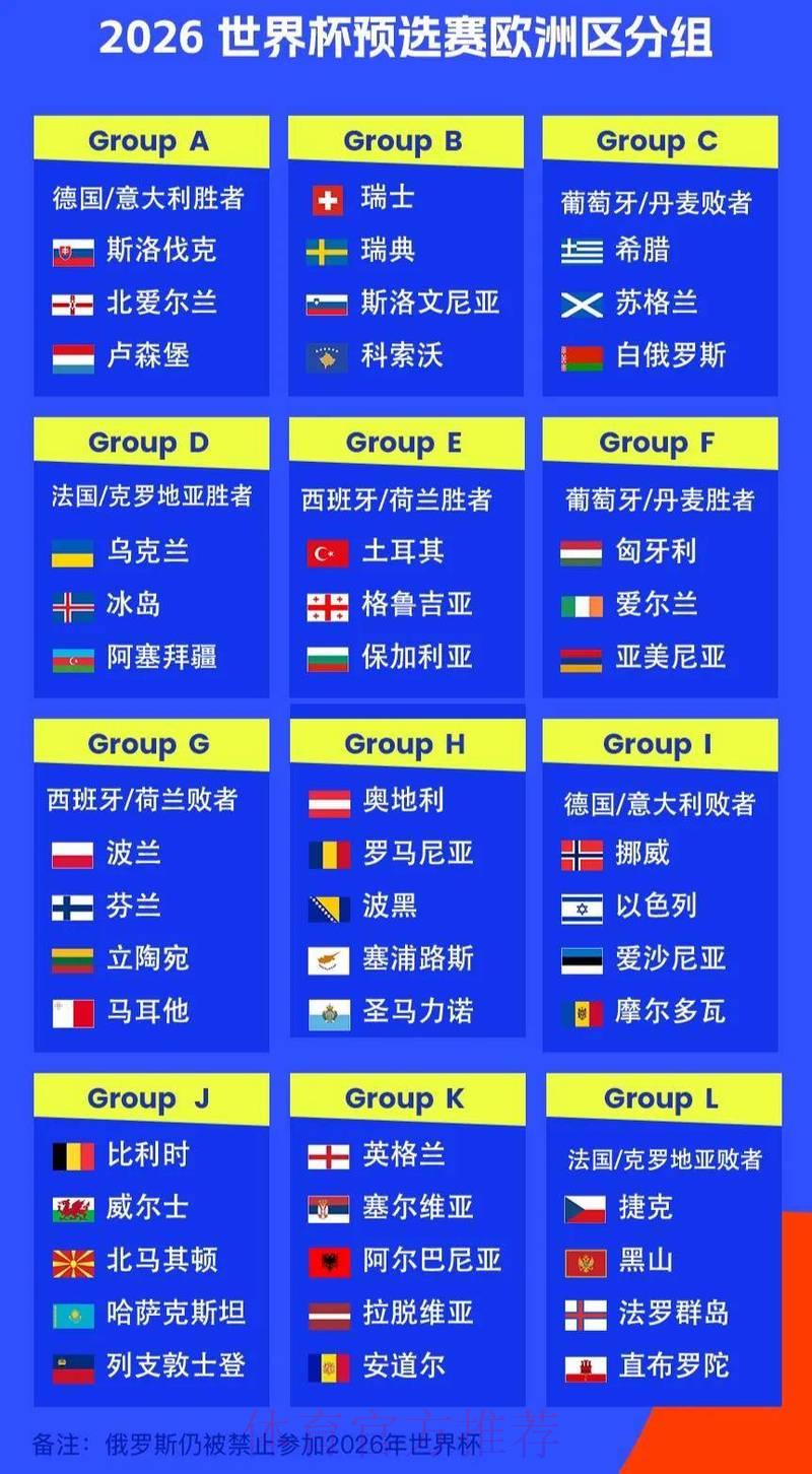 2026年世界杯预选赛:各大洲首次参赛球队全景扫描 2026年世界杯预选赛:各大洲首次参赛球队全景扫描