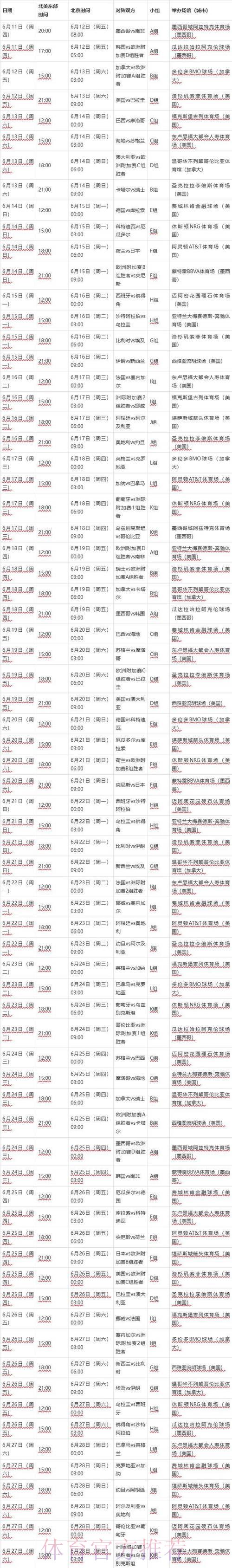 2026年世界杯足球赛事直播时间表 2026年世界杯足球赛事直播时间表
