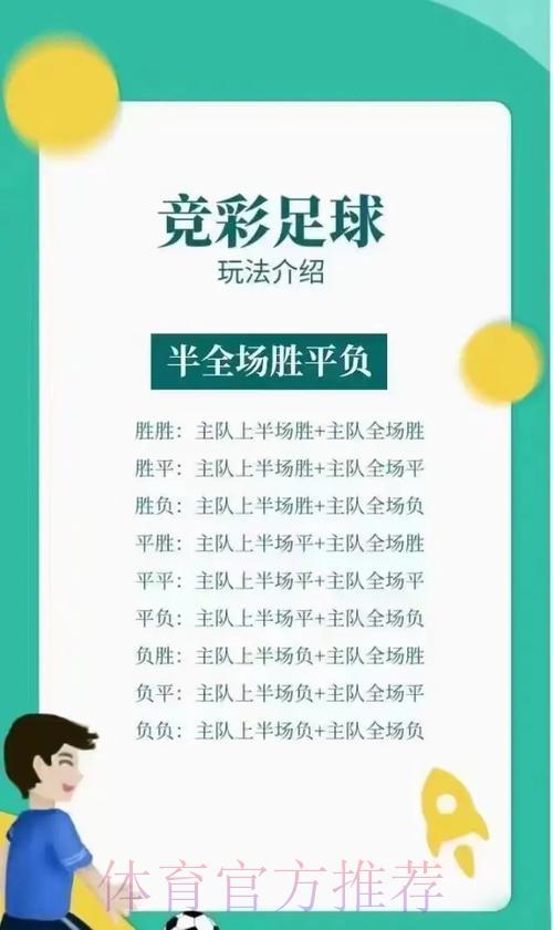 世界杯足球竞猜玩法全指南 世界杯足球竞猜玩法全指南
