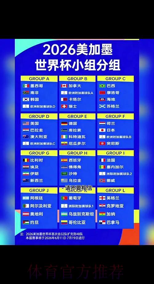2026年世界杯安全竞猜权威指引