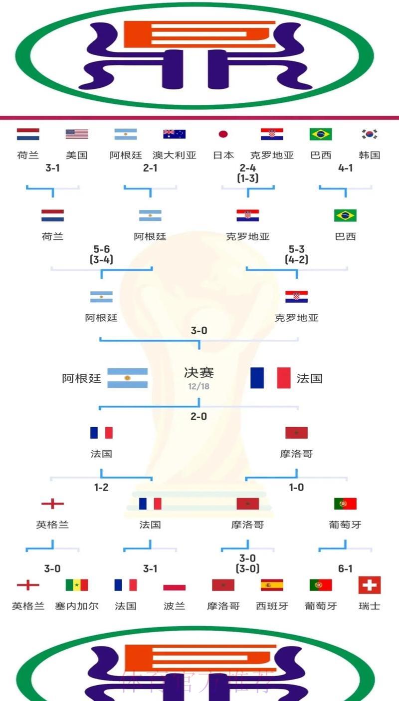 全面剖析世界杯竞猜平台的核心竞争优势