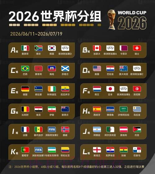 2026年国际足联世界杯官方网站信息导览