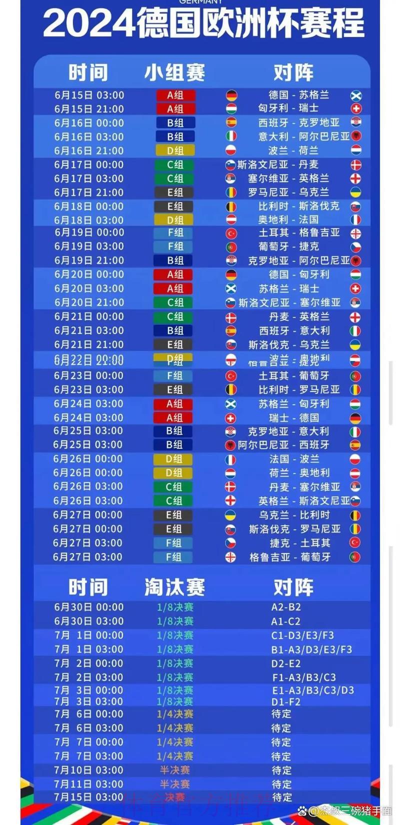 世界杯赛事比分查询应用官方入口 世界杯赛事比分查询应用官方入口